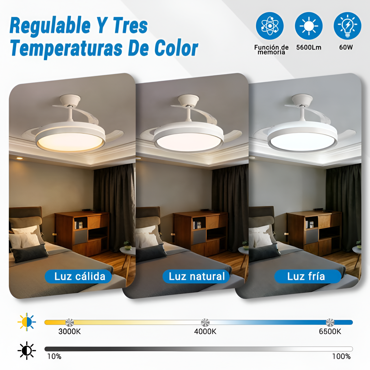 Ventilador de Techo con Luz LED